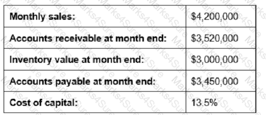 CPIM-8.0 Question 18