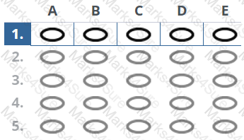 AgilePM-Practitioner Question 20