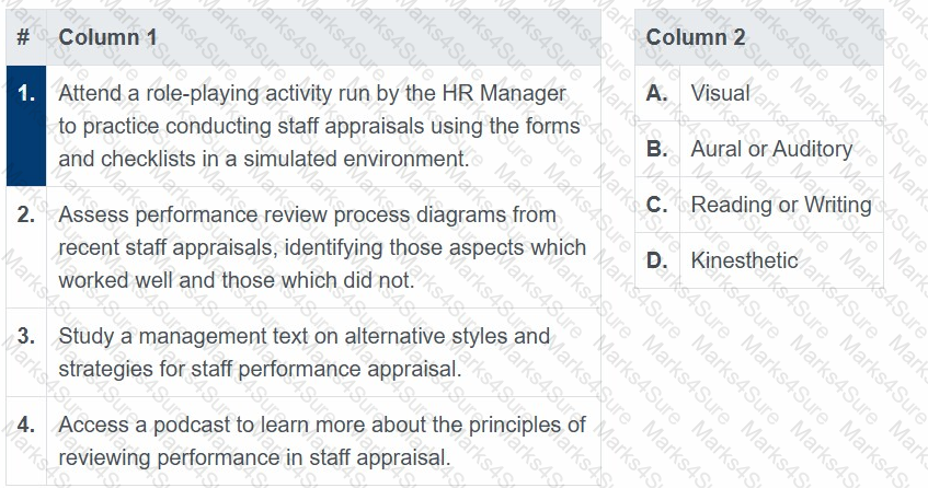 AgilePM-Practitioner Question 8