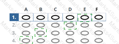 AgilePM-Practitioner Answer 14