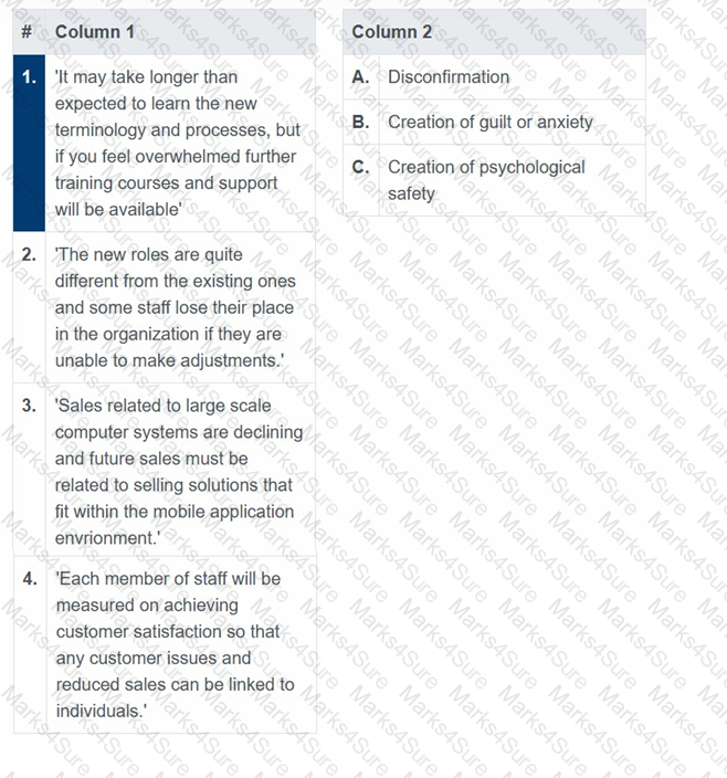 AgilePM-Practitioner Question 2