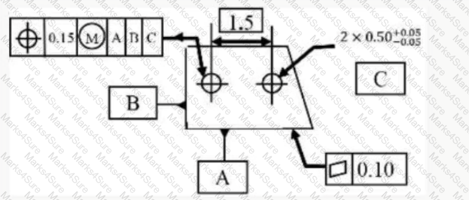 CQE Question 49