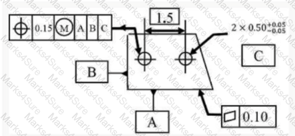 CQE Question 21