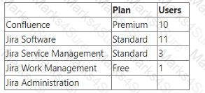 ACP-520 Question 5