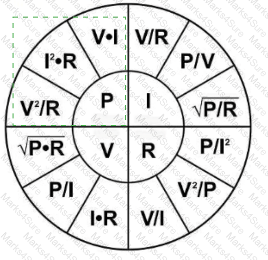 CTS Answer 46