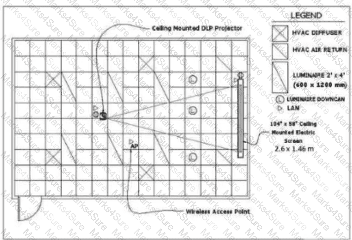CTS Question 38