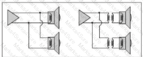 CTS Question 12