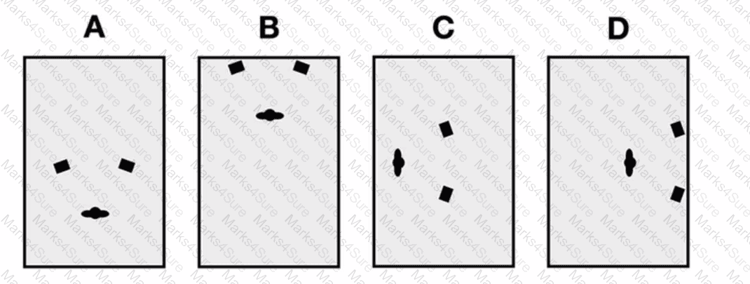 CTS Question 32
