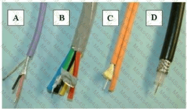 CTS Question 52