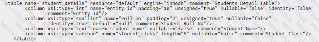 AD0-E716 Question 4