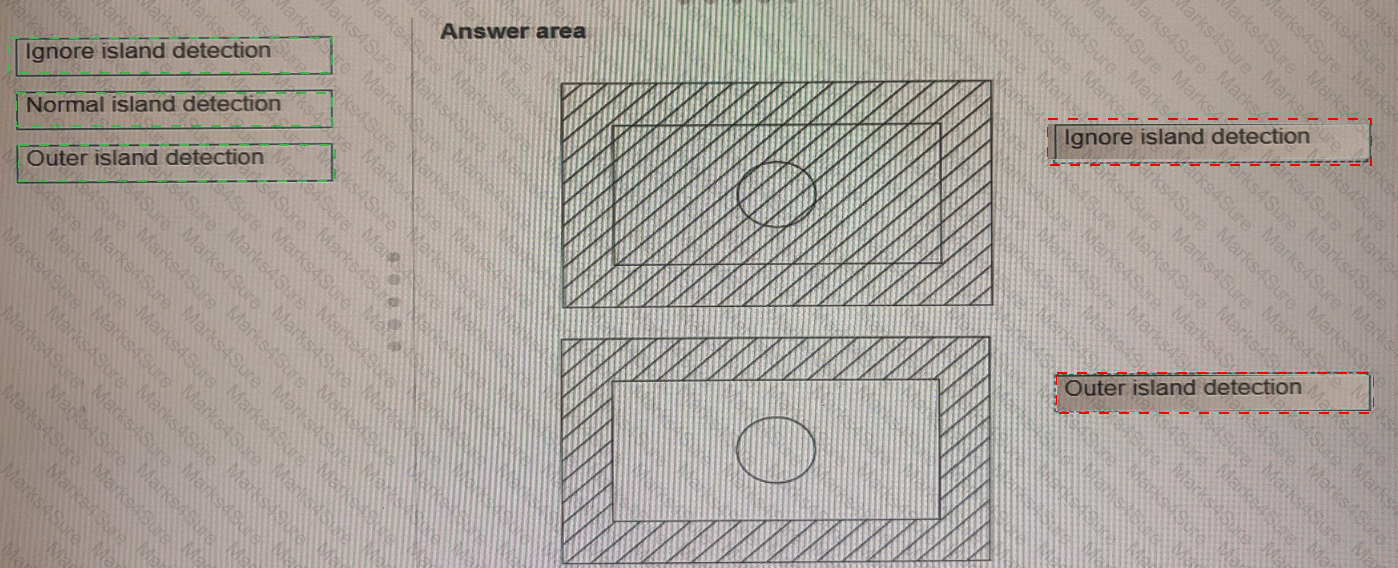 ACP-01101 Answer 11