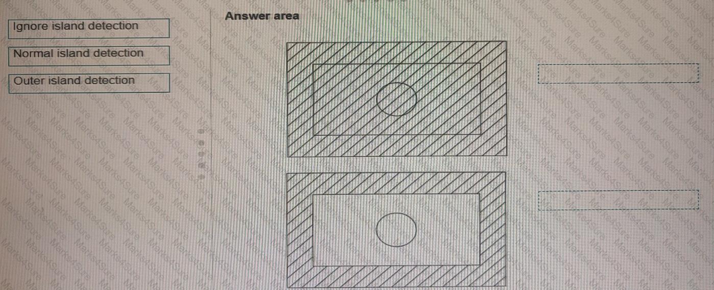 ACP-01101 Question 24