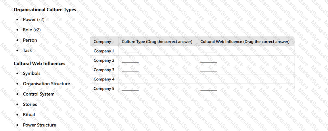 L6M5 Question 3