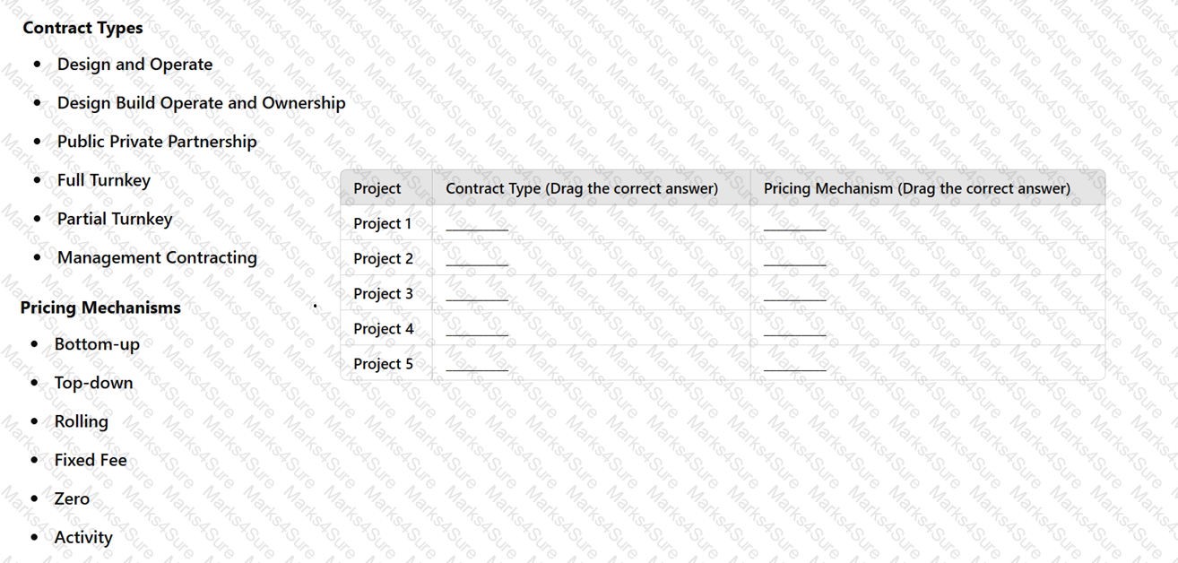 L6M5 Question 2