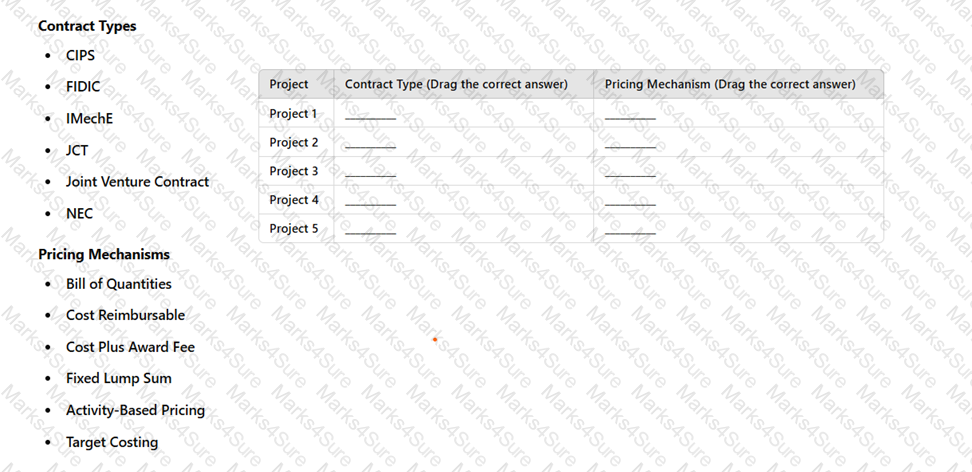 L6M5 Question 1