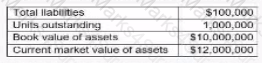 CSC2 Question 25