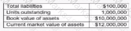 CSC2 Question 6