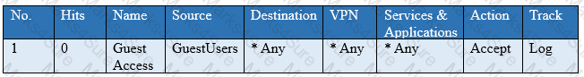 156-215.81 Question 34