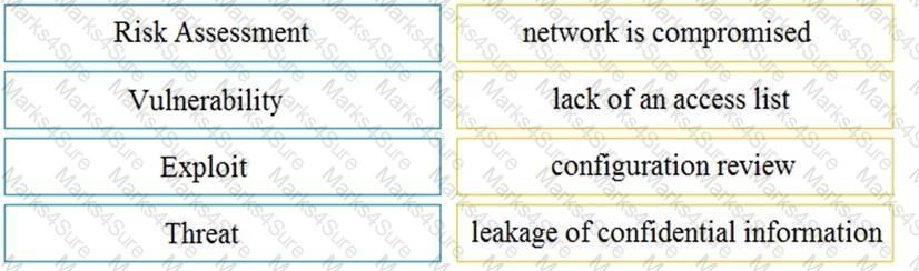 200-201 Question 18