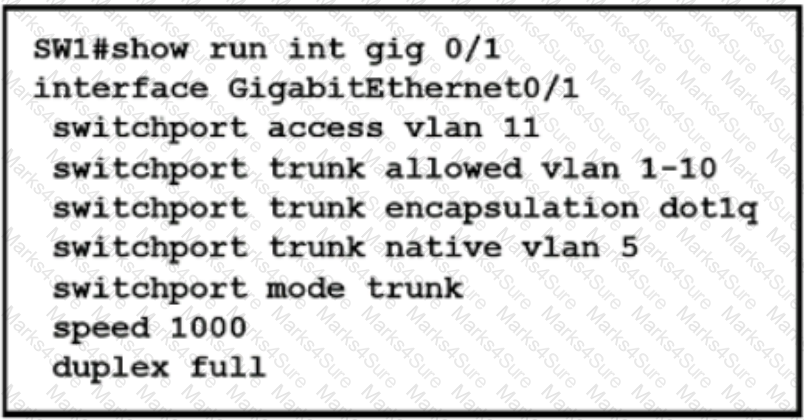 200-301 Question 119