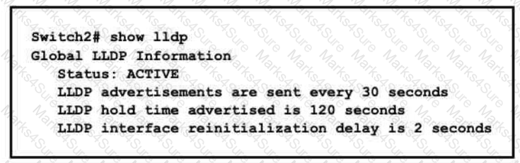 200-301 Question 198