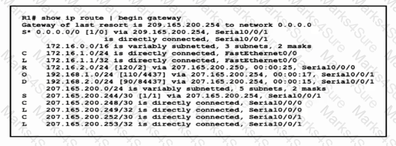 200-301 Question 183