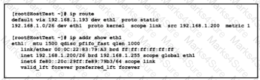 200-301 Question 122