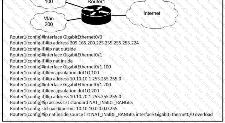 200-301 Question 191