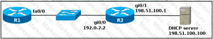 200-301 Question 115