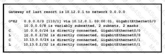 200-301 Question 141