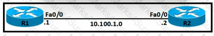 200-301 Question 15