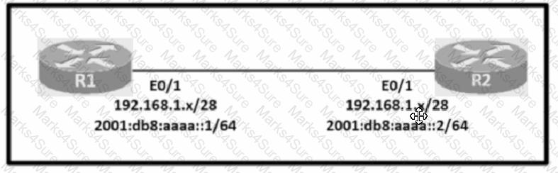 200-301 Question 258