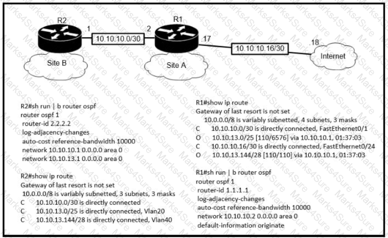 200-301 Question 159