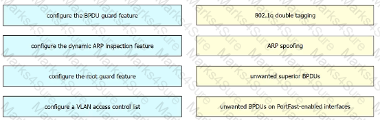 200-301 Question 212