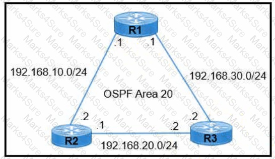 200-301 Question 189