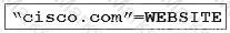 200-901 Question 41 Option 1