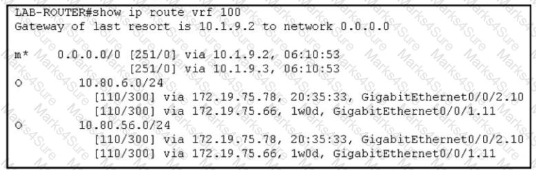 300-415 Question 84