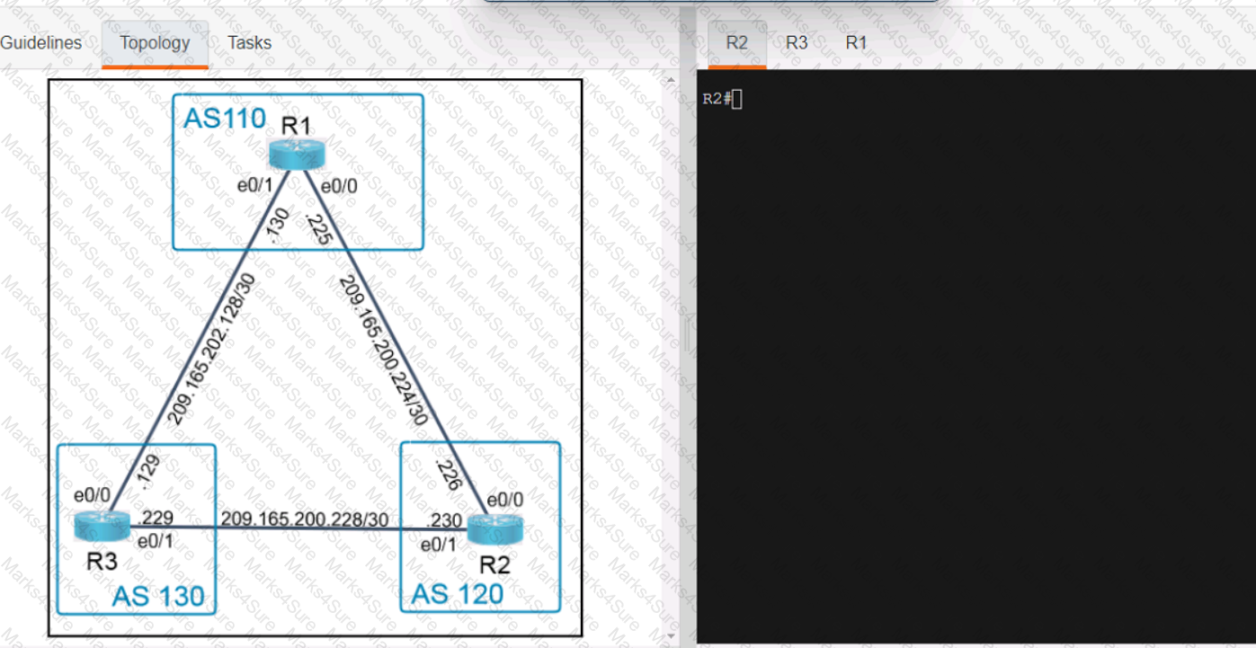 350-401 Question 15