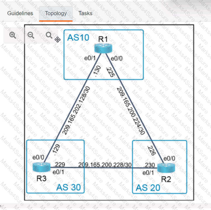 350-401 Question 5