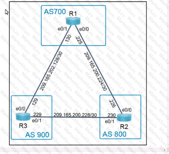 350-401 Question 14