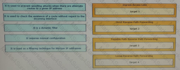 400-007 Question 30