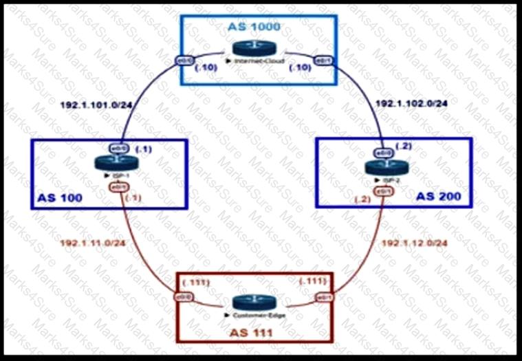 400-007 Question 64