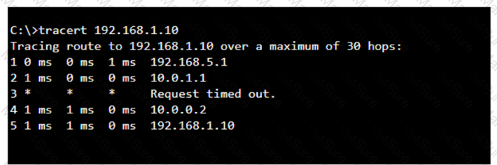 CCST-Networking Question 1