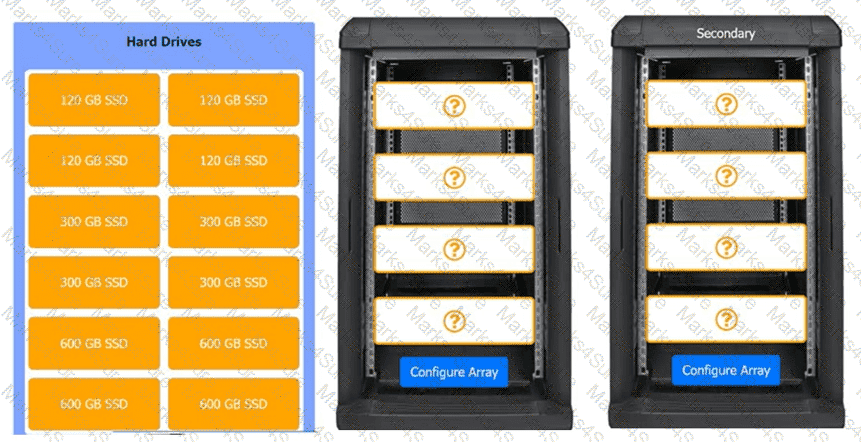 220-1101 Question 115