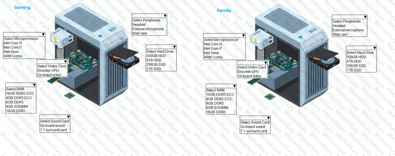 220-1101 Question 138