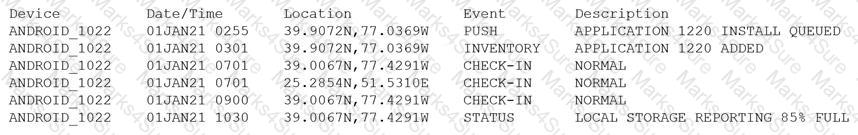 CAS-004 Question 16