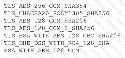 CAS-004 Question 120