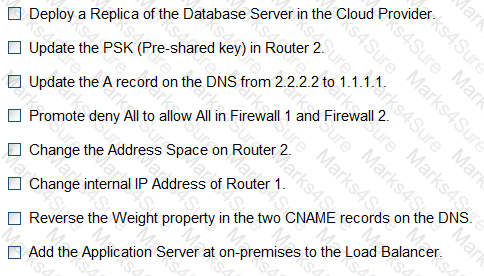 CV0-004 Question 12