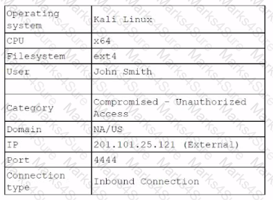 CV0-004 Question 61