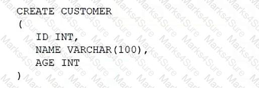 DS0-001 Question 26